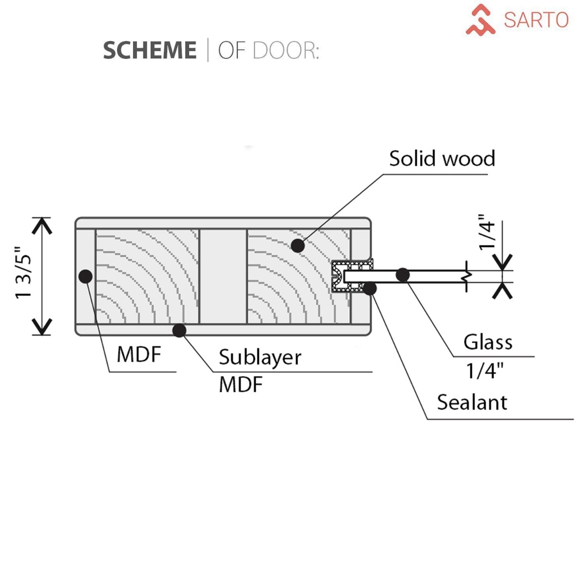 Lucia 2466 Double Bi-Fold door view 4