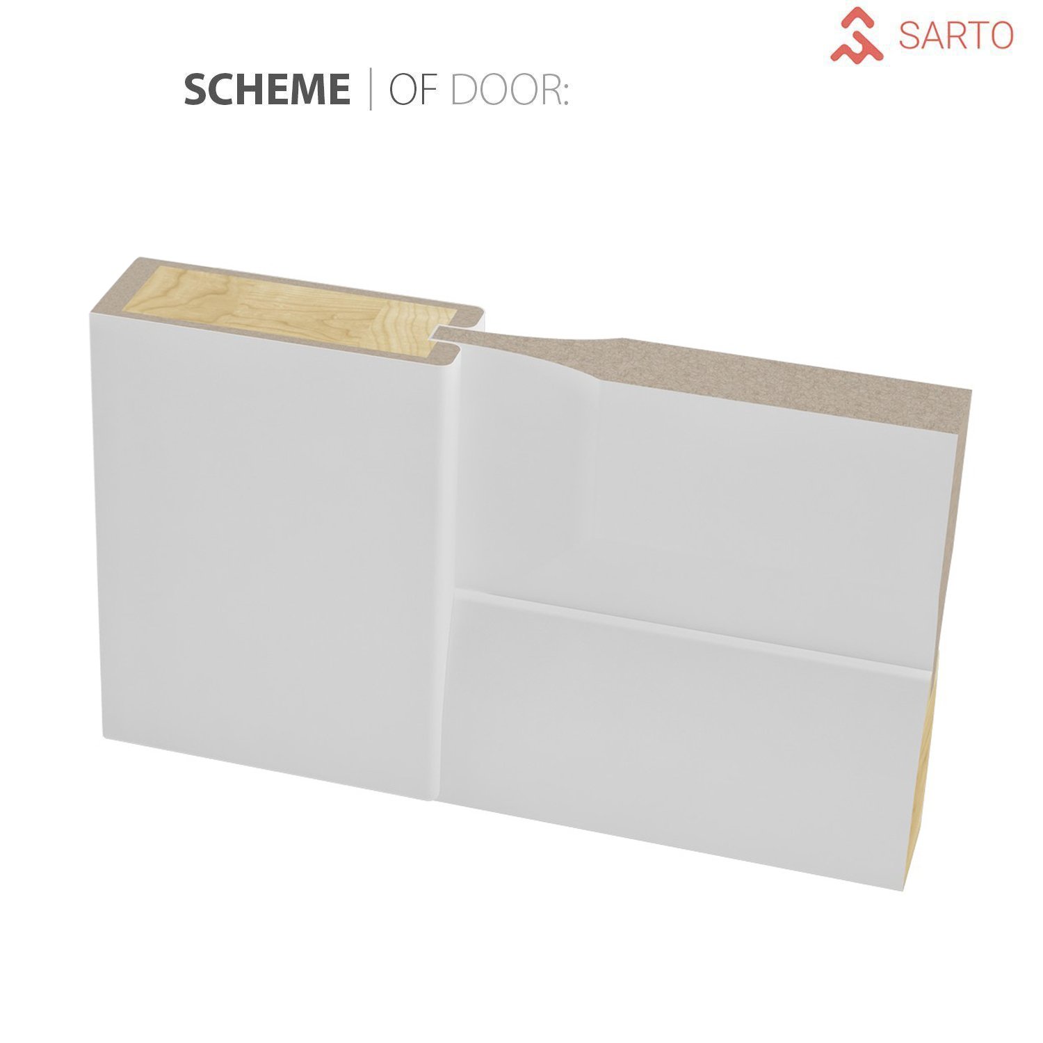 Model Bypass door view 8