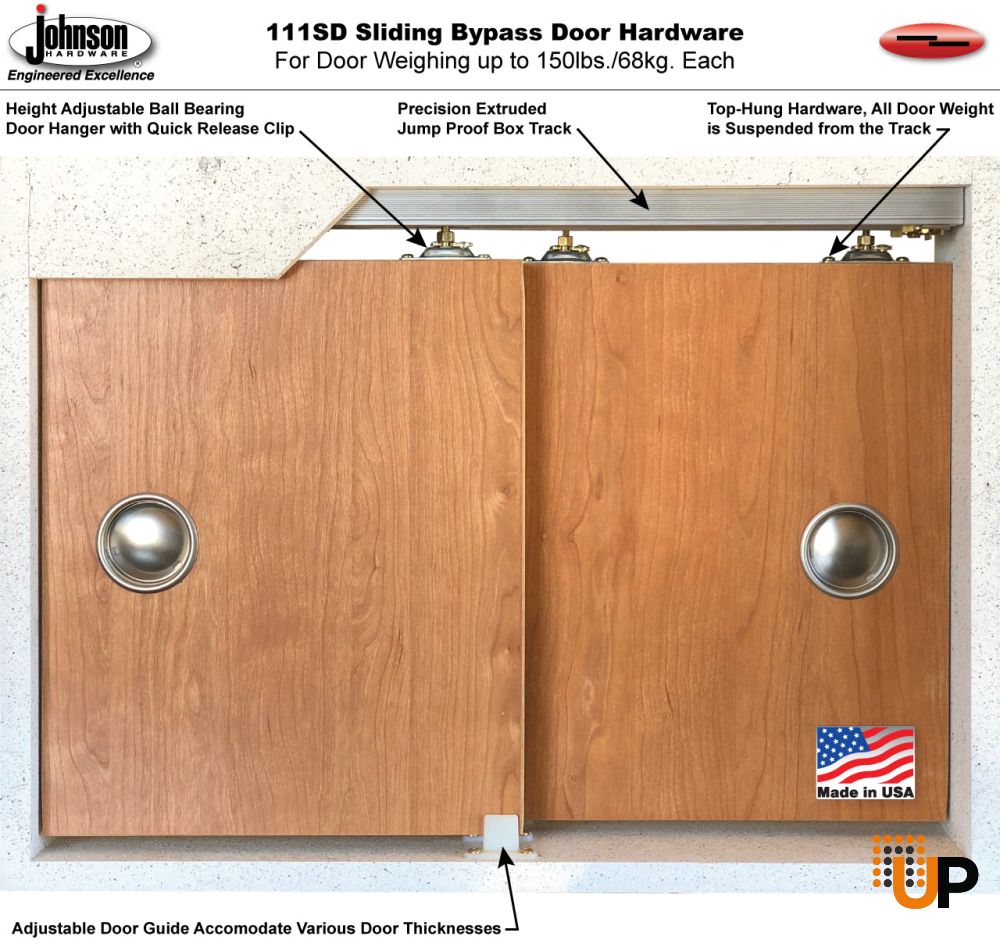 Sliding Closet Bypass Doors 36 x 80 inches | BASIC 3001 Walnut | Rails Hardware Set | Wood Solid Bedroom Wardrobe Doors photo#3