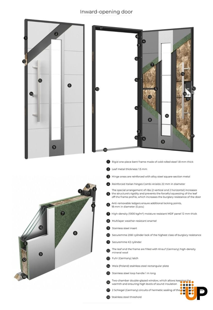 Front Exterior Prehung Steel Door / Deux 0757 Gray Graphite / 2 Sidelight and Transom Window / Stainless Inserts Single Modern Painted-W16+36+16" x H80+16"-Left-hand Inswing photo#6