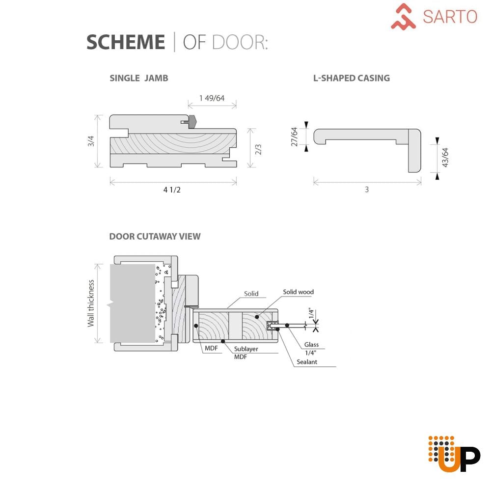 Interior Solid French Door 32 x 80 inches | BASIC 3002 Ash | Single Regular Panel Frame Handle | Bathroom Bedroom Modern Doors photo#4