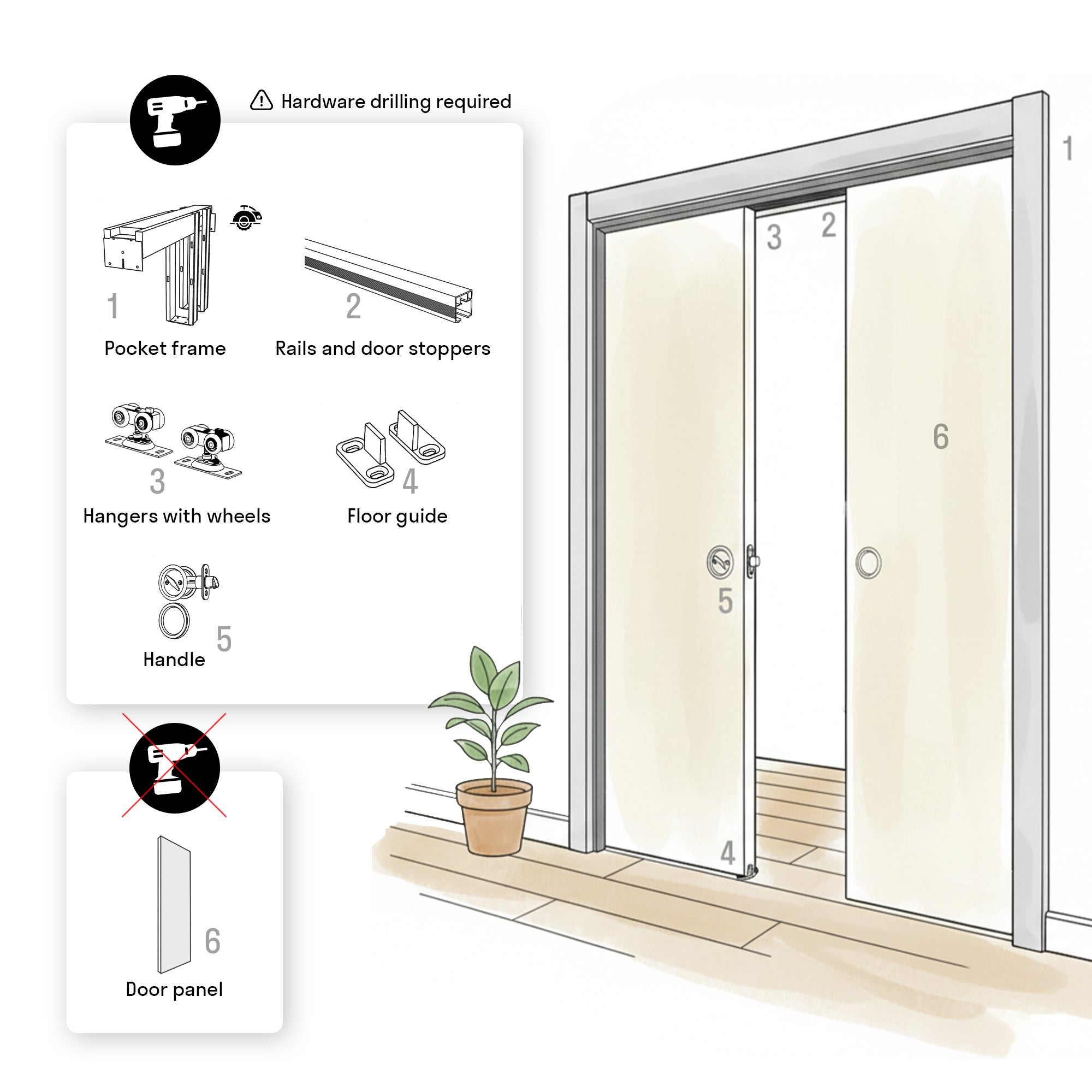 Basic 4903 Double Pocket door view 4