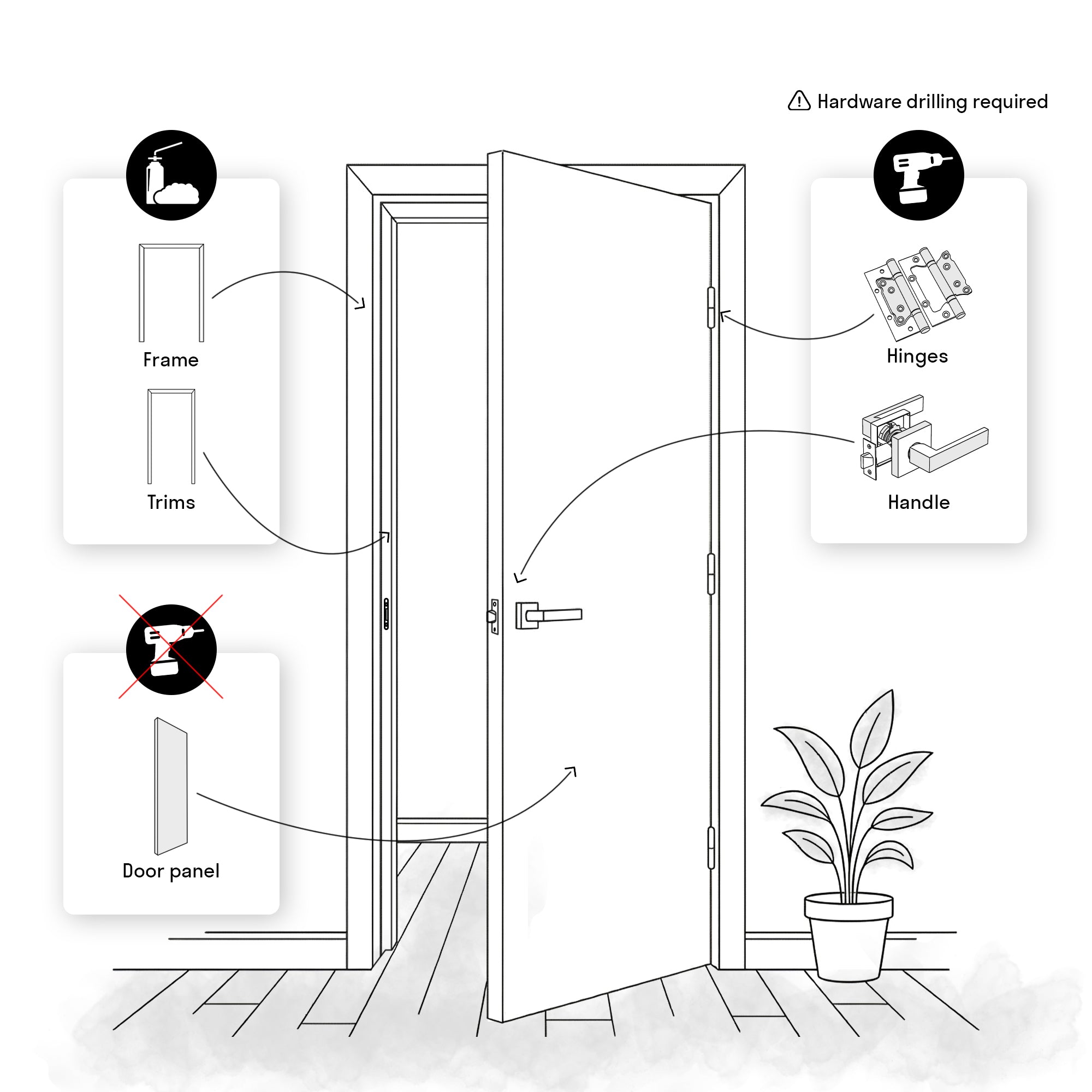Basic 4906 Swing (Bedroom/Bathroom) door view 4