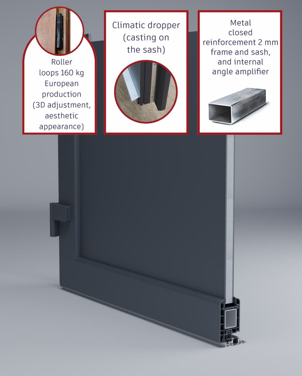 Manux 8933 Exterior PVC/Metal door view 4