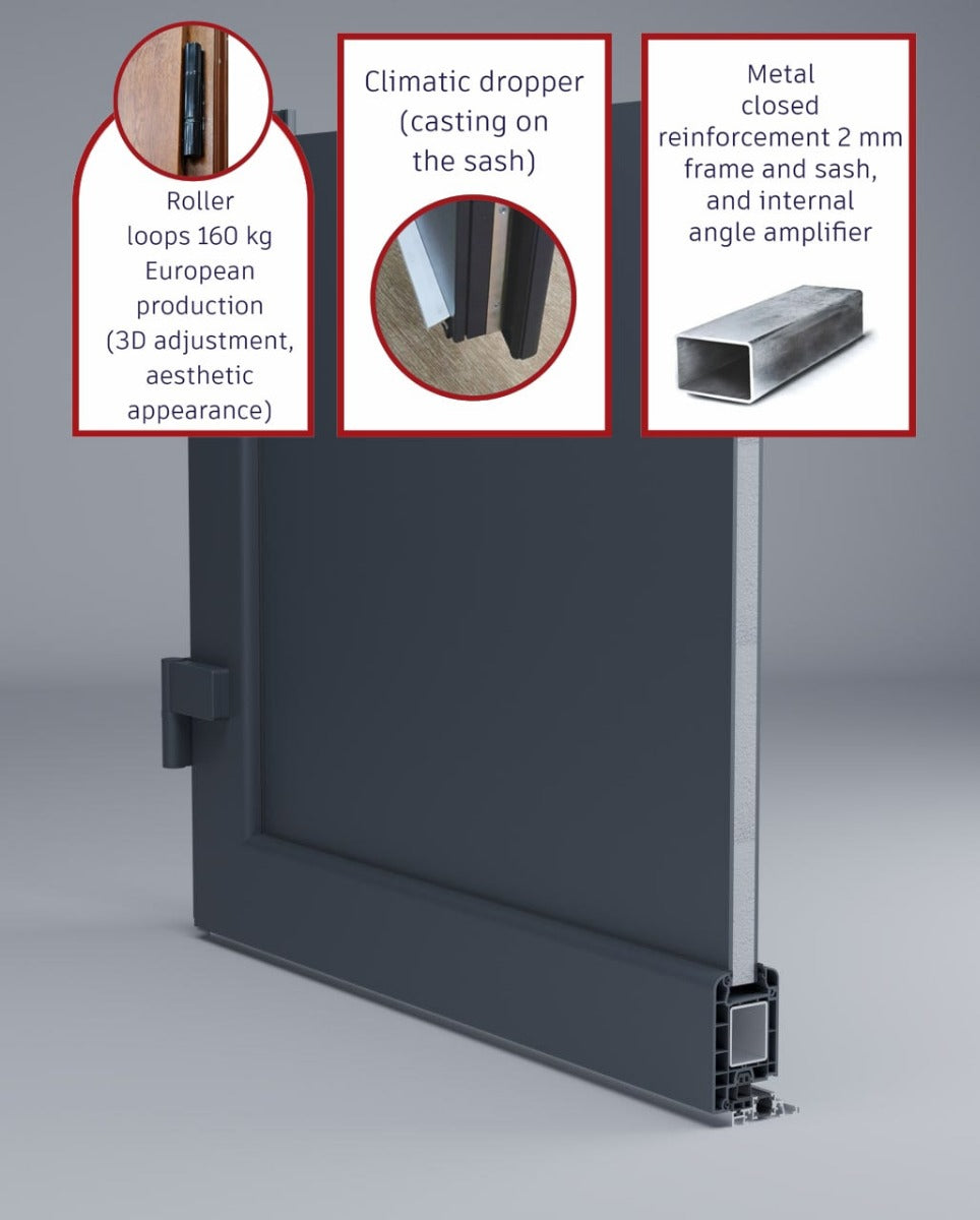 Manux 8112 Exterior PVC/Metal door view 4
