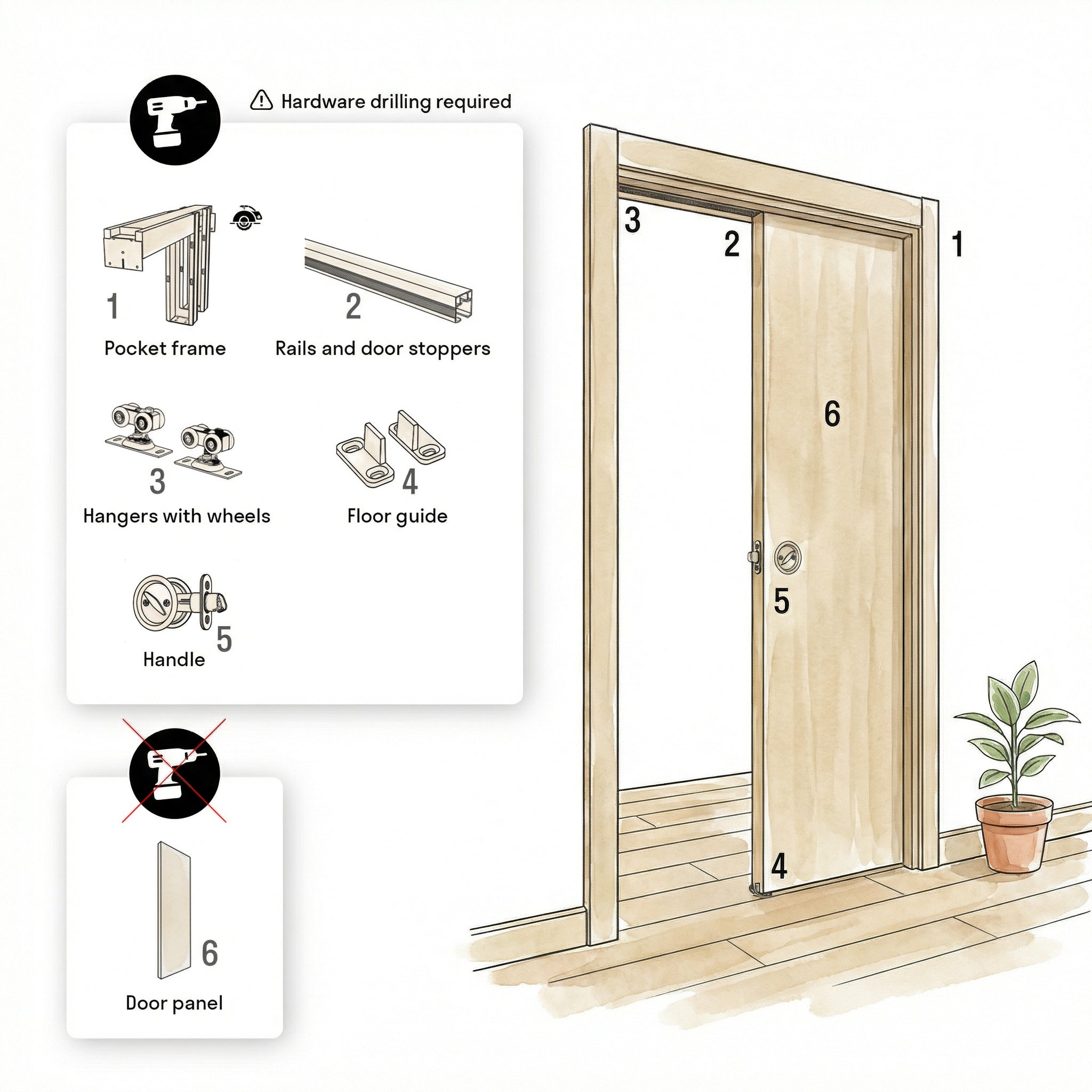 Basic 4906 Pocket door view 4