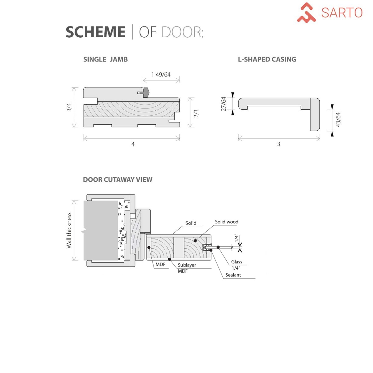 Planum 1010 Swing (Bedroom/Bathroom) door view 8