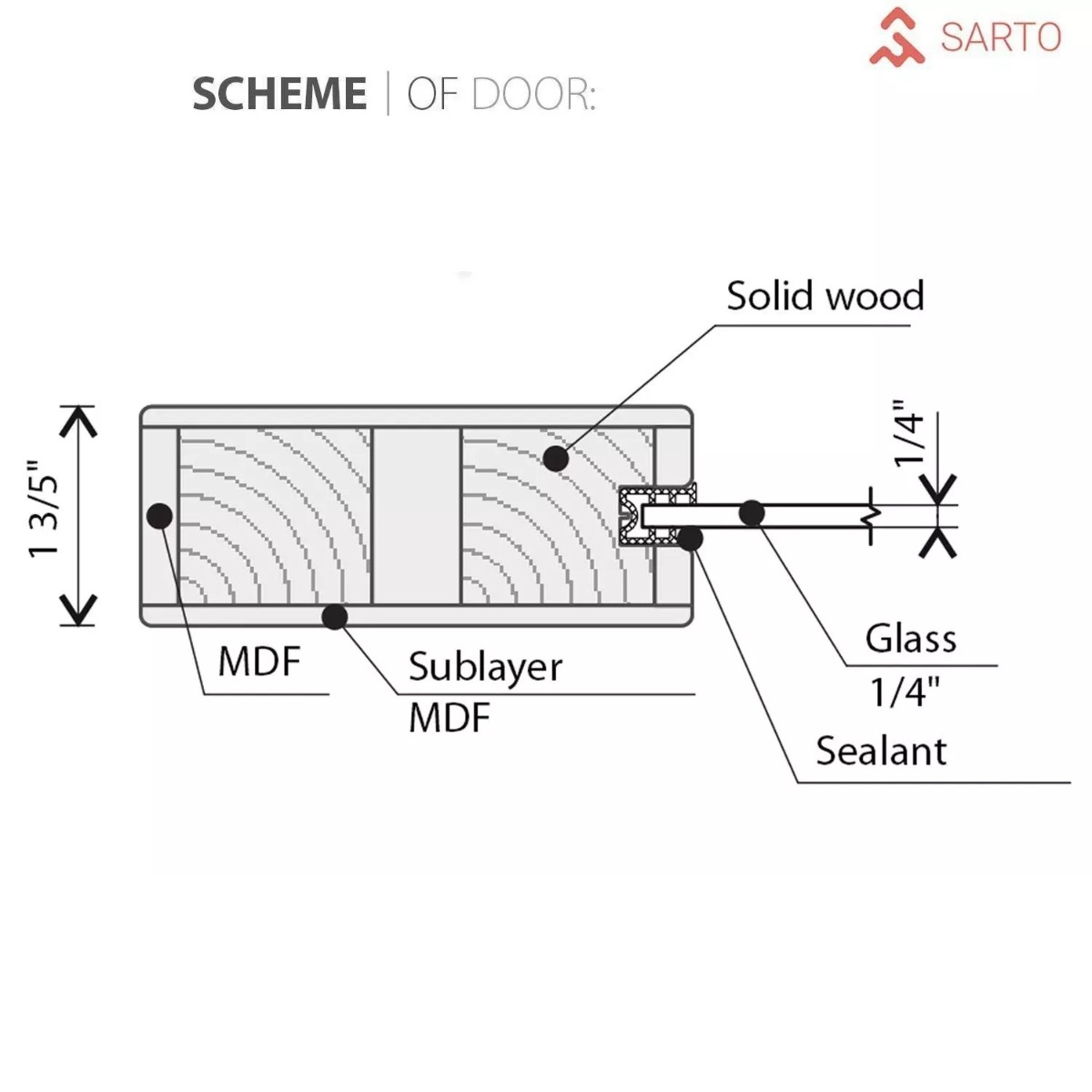 Lucia 2266 Double Bi-Fold door view 4