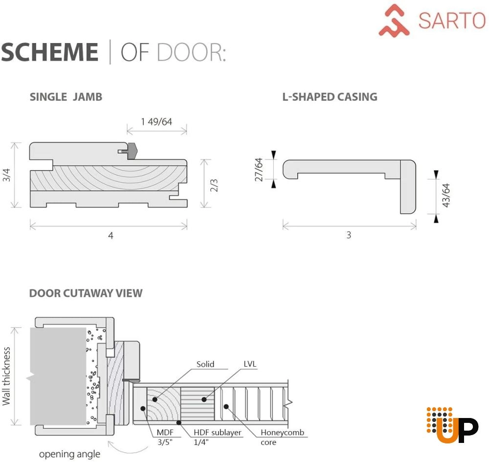 Single solid wood with honeycomb modern interior swing door | Planum 0010 Painted White | 32 x 80 photo#3