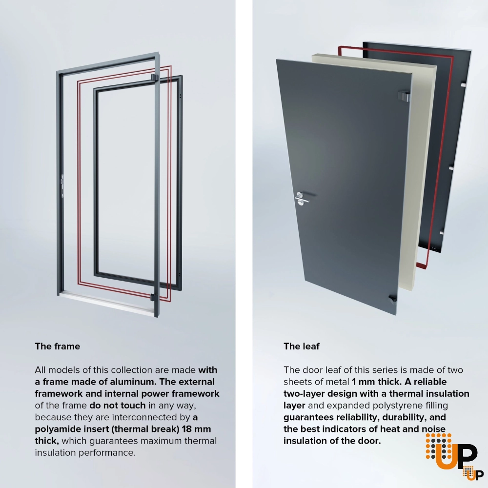 Single swing metal-aluminum modern exterior door with triplex | Cynex 6106 Dark Stone | 36 x 80 (36 x 80) photo#6
