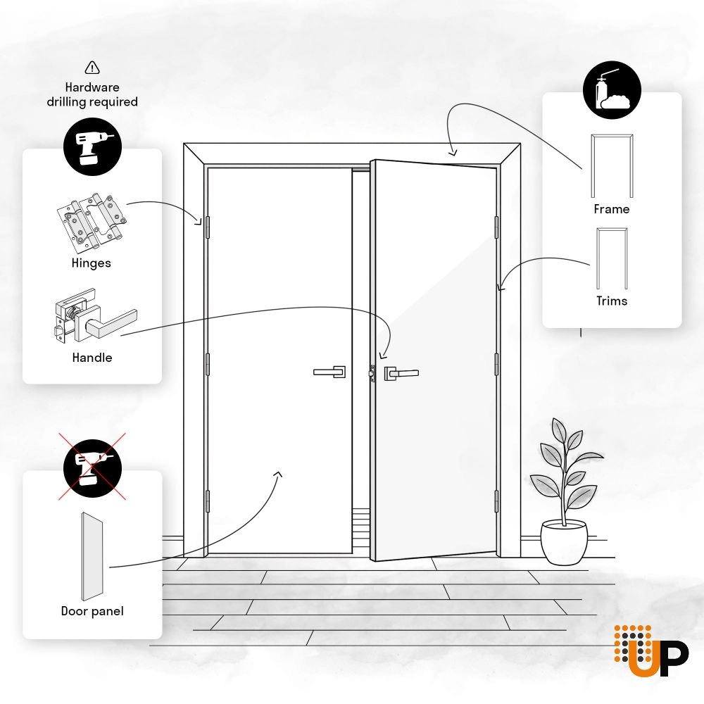 Double solid core interior swing double door | Basic 4906 White | 36 x 80 photo#4