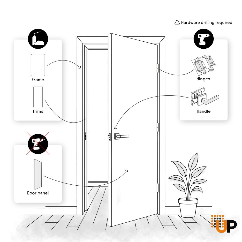 Single solid wood with honeycomb interior swing door | Planum 0444 White | 18 x 80 photo#4