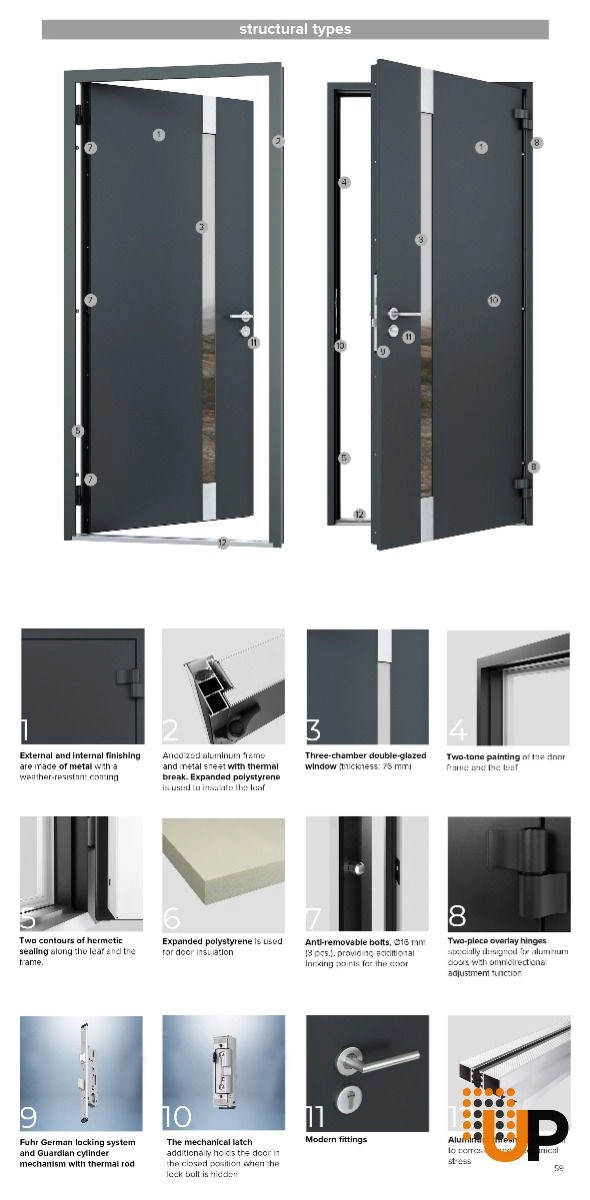 Single swing metal-aluminum modern exterior door with triplex glass | Cynex 6777 Black | 48 x 80 photo#6