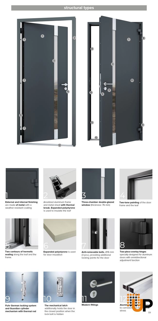 Single swing metal-aluminum modern exterior door with triplex | Cynex 6777 Black | 60 x 96 photo#6