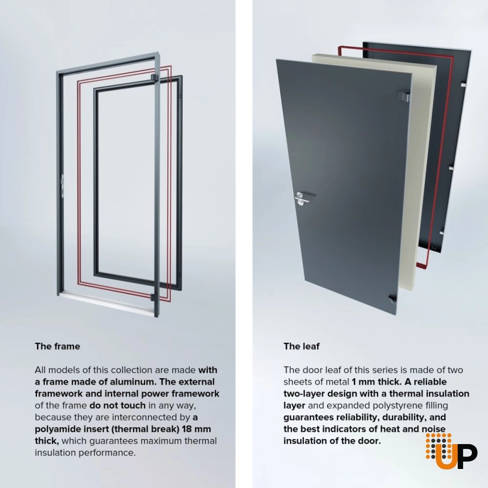 Single swing metal-aluminum modern exterior door with triplex glass | Cynex 6777 Black | 48 x 80 photo#8
