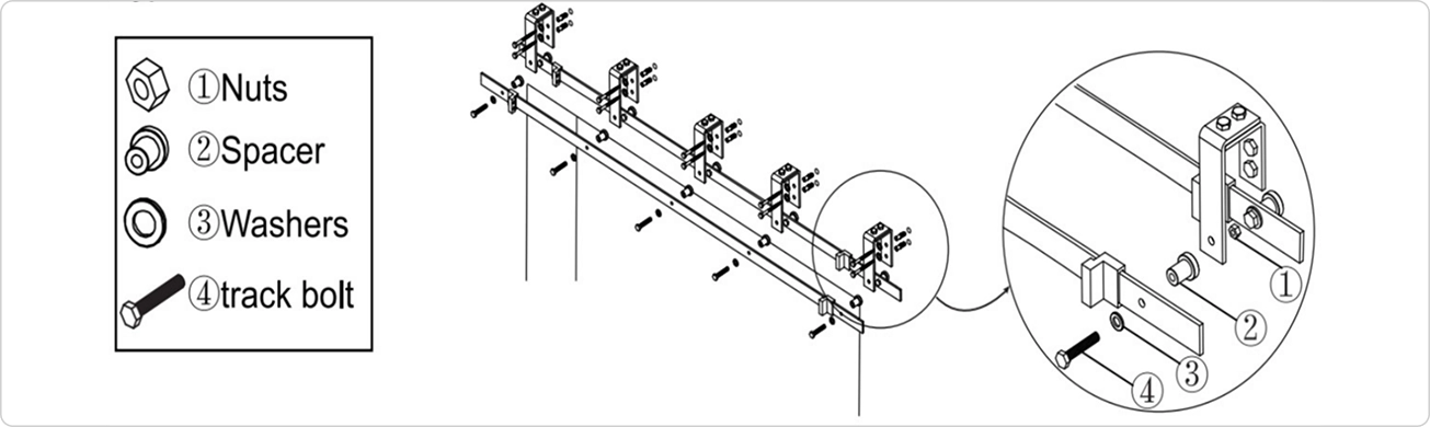 Install the outside track