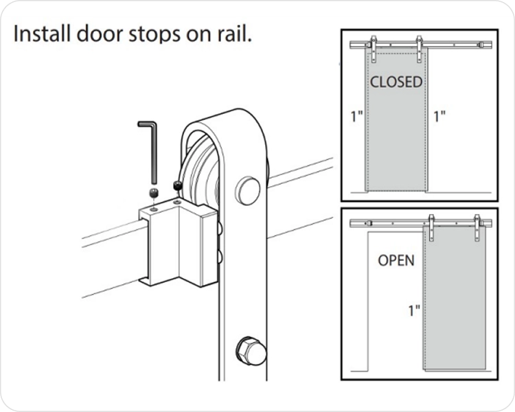 Install door stops on rail