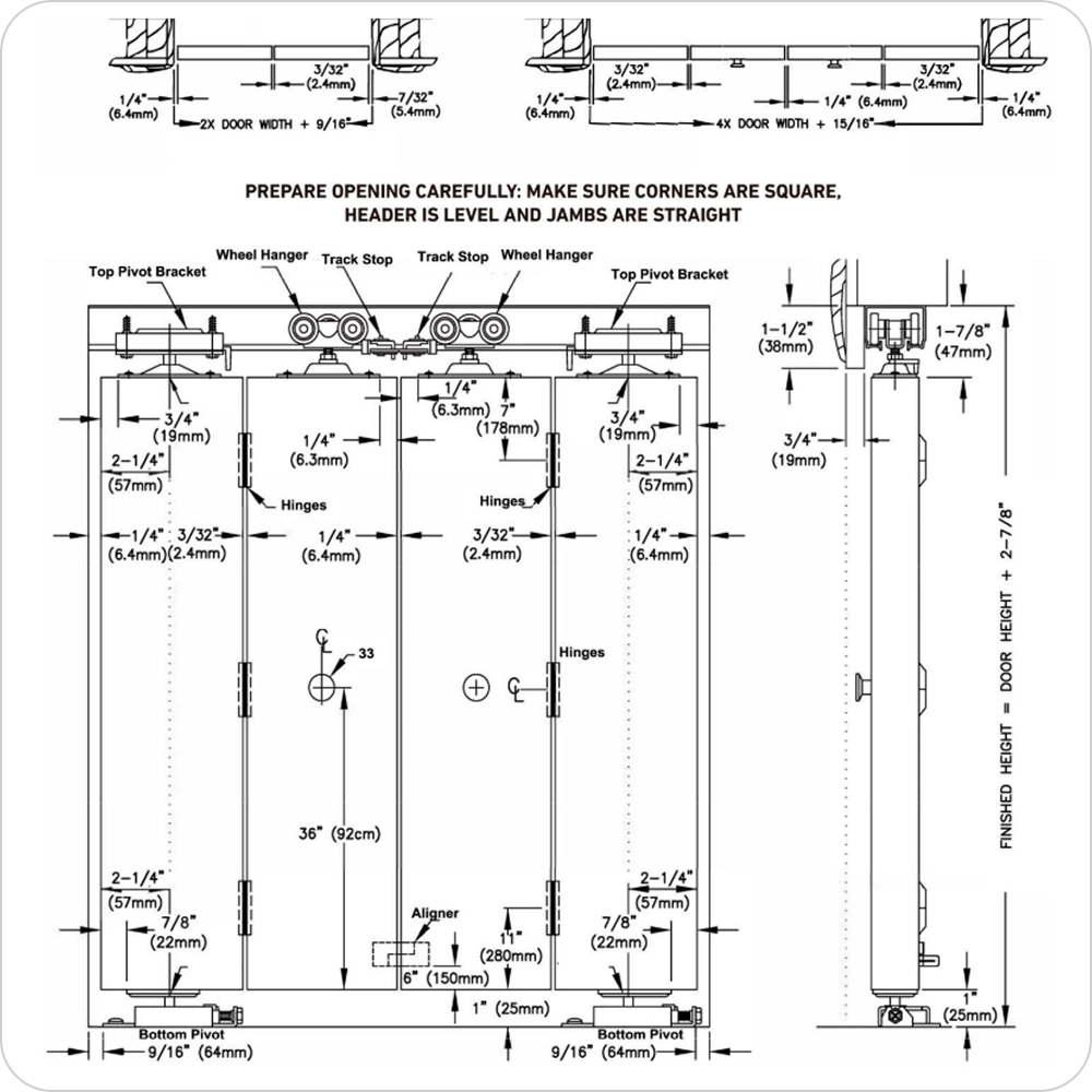 Overall assembly diagram
