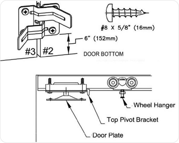Mount aligners (4-door sets only)