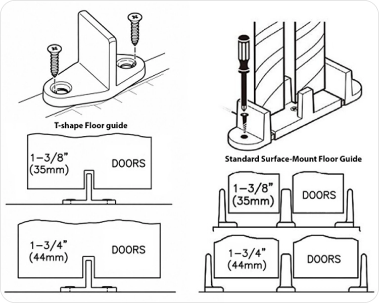 Attach floor guide