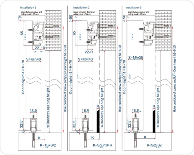 Door thickness requirement — Installation 1, 2, and 3