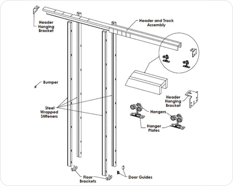 Pocket door kit components