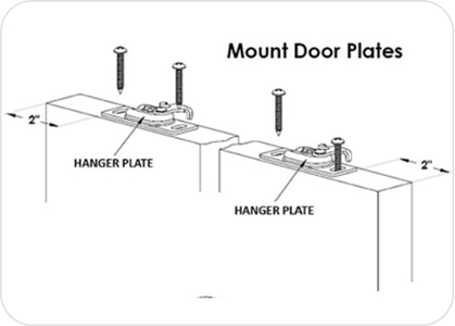 Mount door plates and insert rollers
