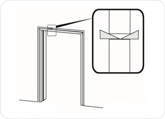 Shimming / gasket wedges