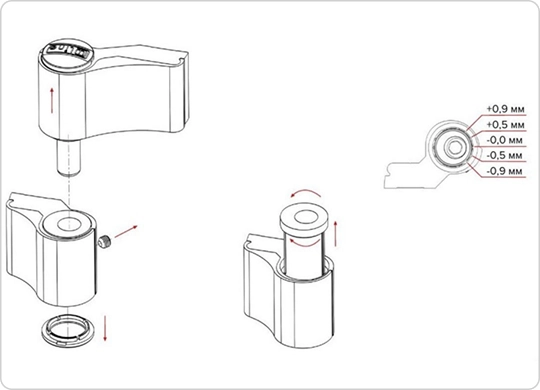 Adherence adjustment — eccentric bushing detents ±0.9 mm (±3/64")