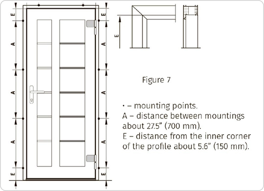 Fastening pitch — A: distance between mounting points, ~27.5" (700 mm); E: distance from the inner corner, ~5.6" (150 mm).